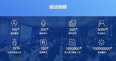 新制造未來峰會 迎接智能制造新時代，共創(chuàng)產(chǎn)業(yè)轉(zhuǎn)型新機(jī)遇